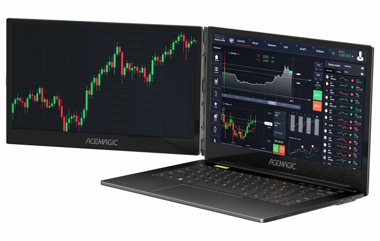Уникальный двухэкранный ноутбук с Core i7 по цене от 900 долларов. Представлен Acemagic X1