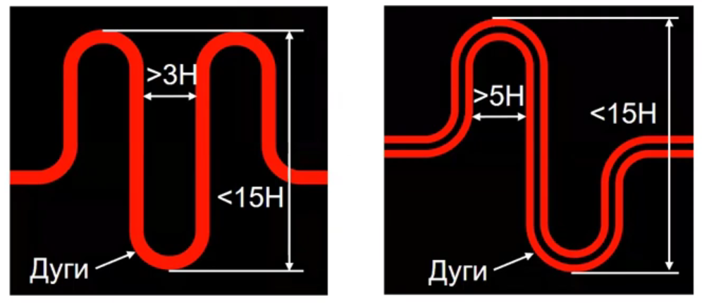 Разработка сложных процессорных систем на примере модуля SMARC. Продолжение - 14