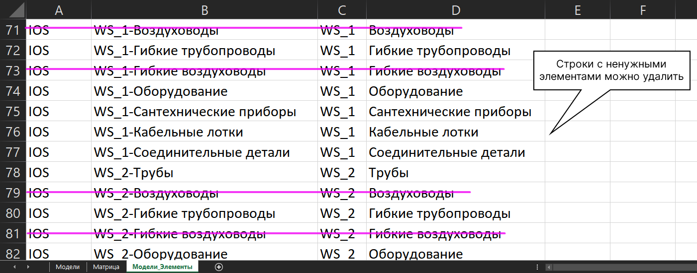 Редактирование списка элементов моделей