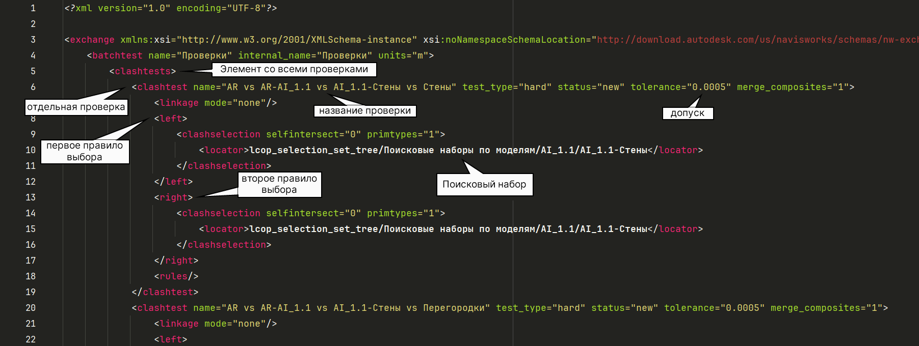 Структура xml файла проверок