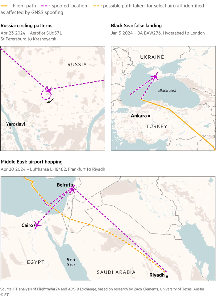 Как джамминг и спуфинг GPS мешают мирному населению - 6