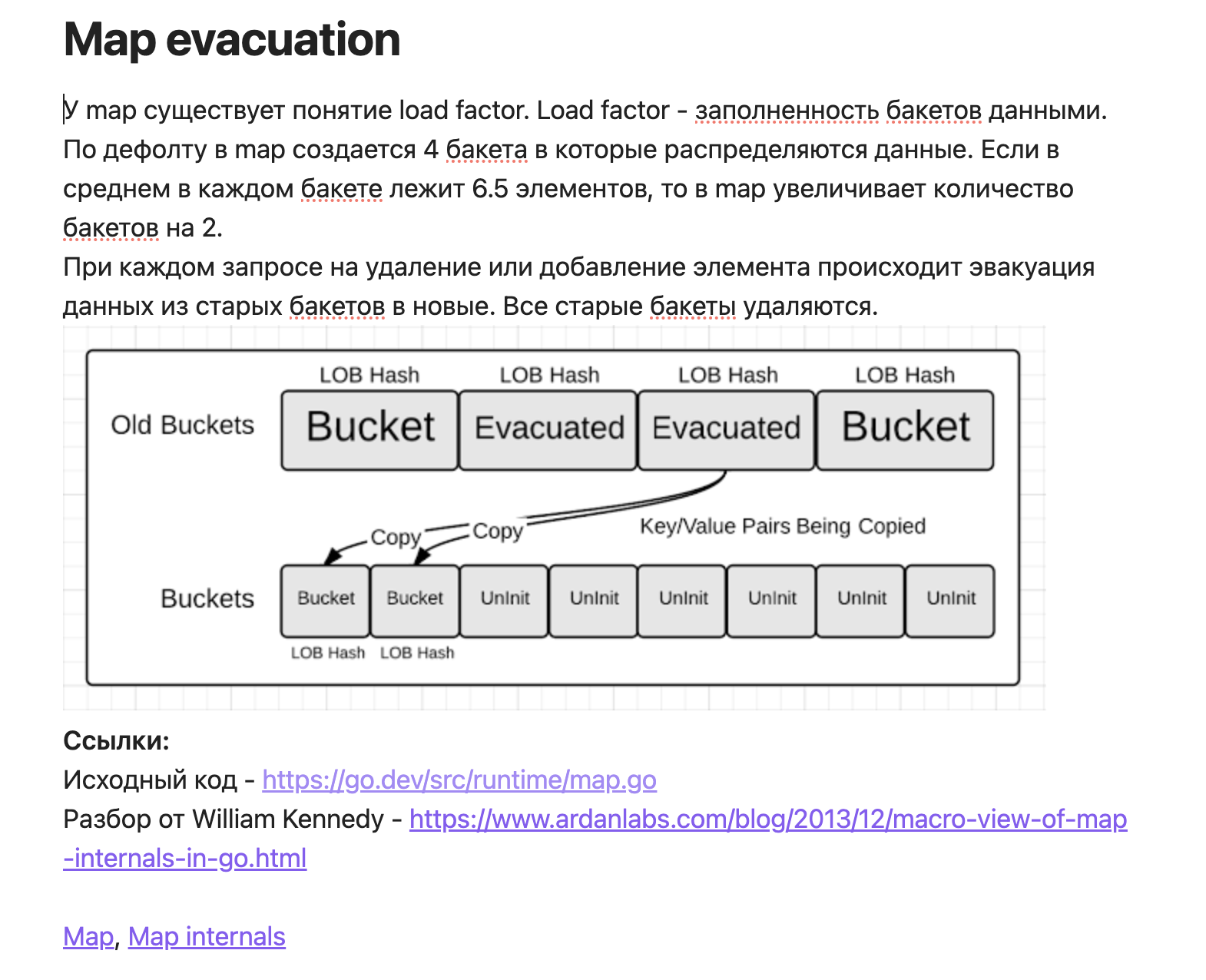 Микрозаметка о Map evacuation в системе Дмитрия