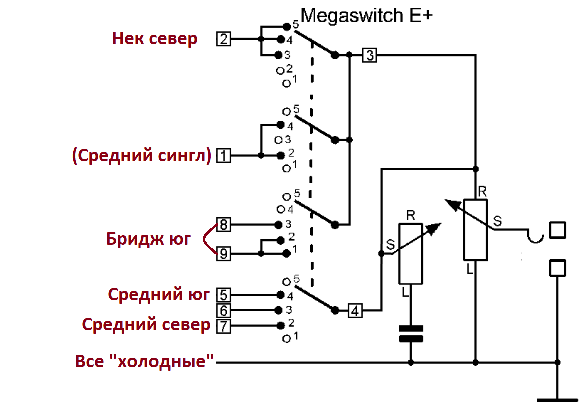 Бомбезная модификация электрогитары типа «Телекастер» - 22