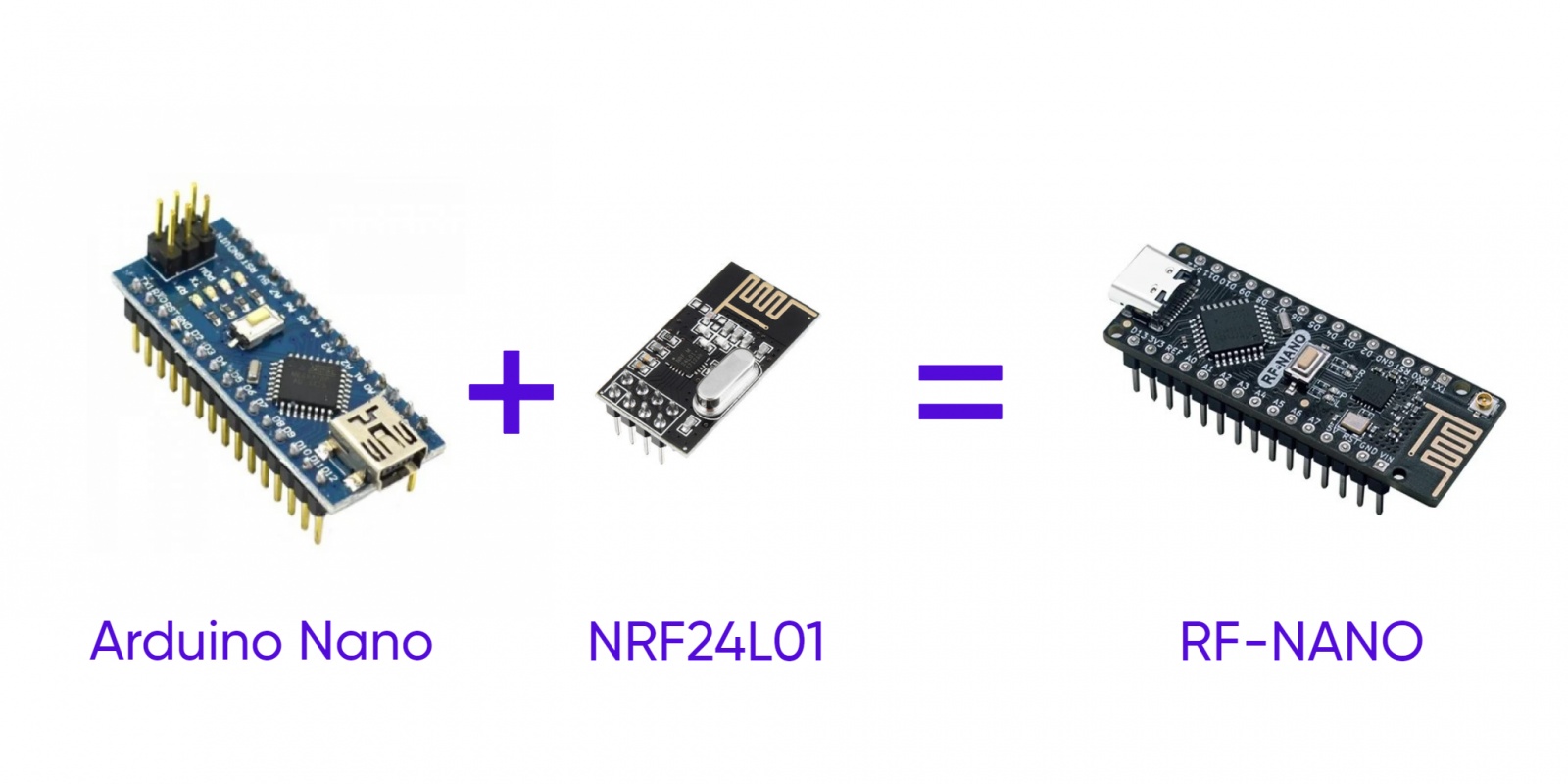 RF-Nano