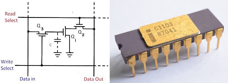 Схемотехника одной ячейки памяти и внешний вид 1103. На Хабре есть классная статья по принципу работу динамической памяти