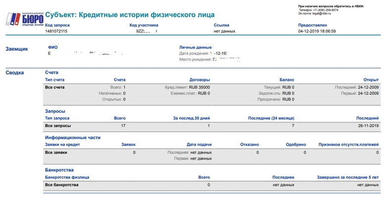 Как нейросети выдают кредиты? - 7