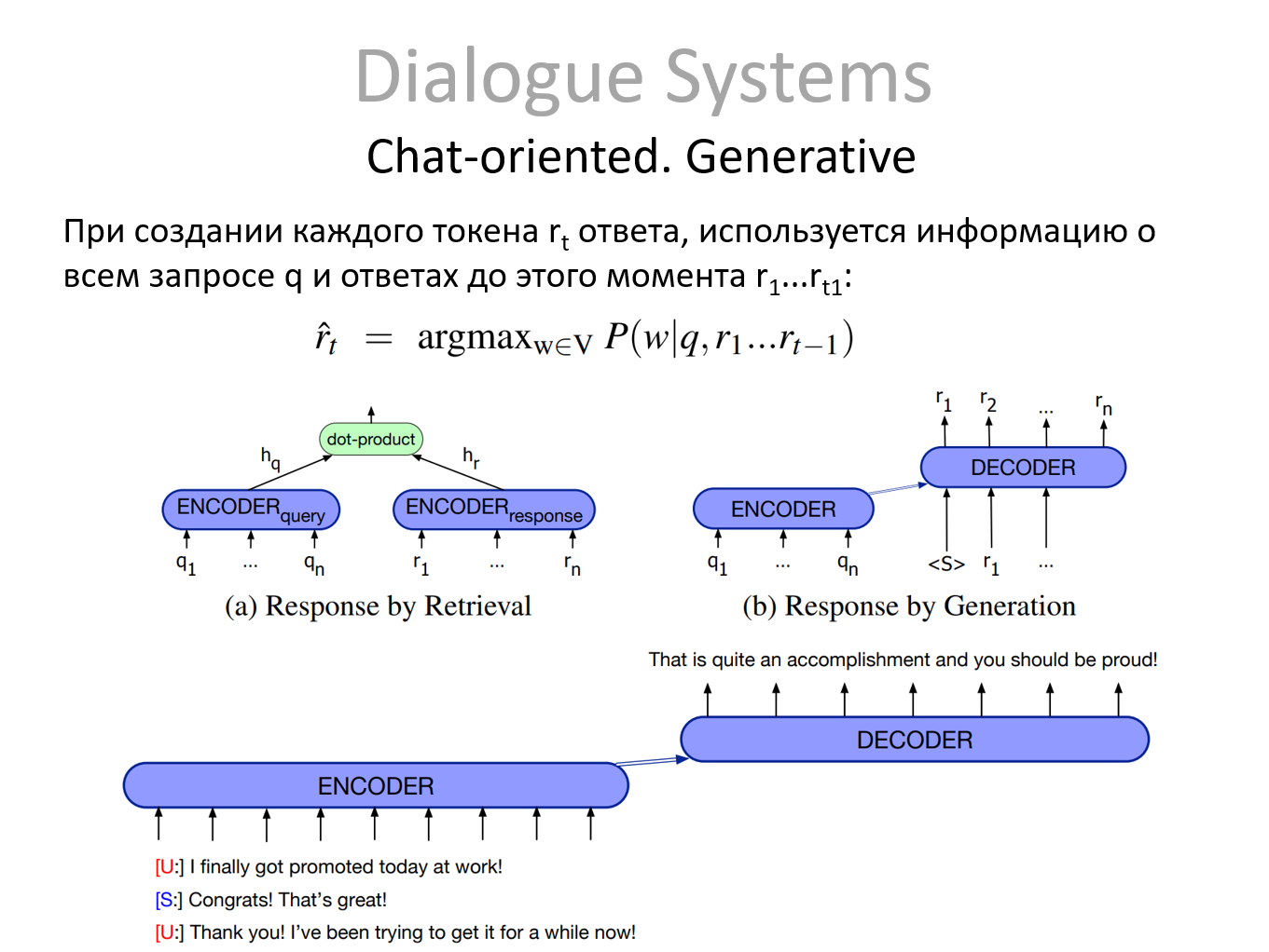 Char oriented системы с генеративным типом реализации