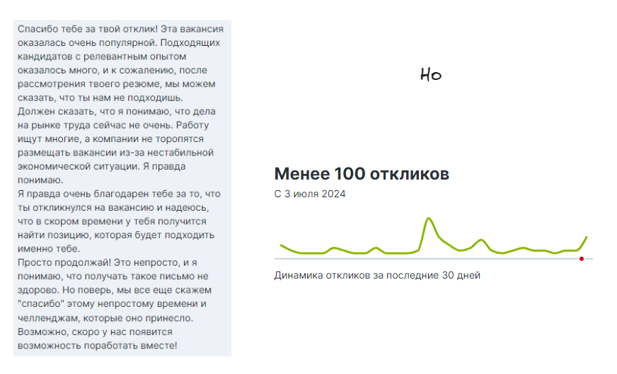 Исследование влияния сопроводительного письма на приглашение к собеседованию. Или как я сделал 1000 откликов на вакансии - 5