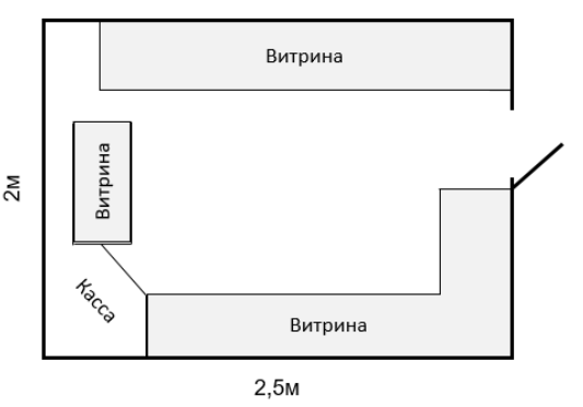 Мой разрешенный, но запрещенный бизнес - 3