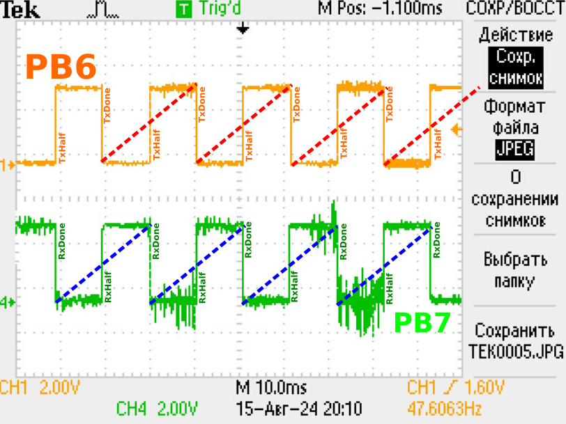 Запуск I2S Трансивера на Artery [часть 2] (DMA, FSM, PipeLine) - 20