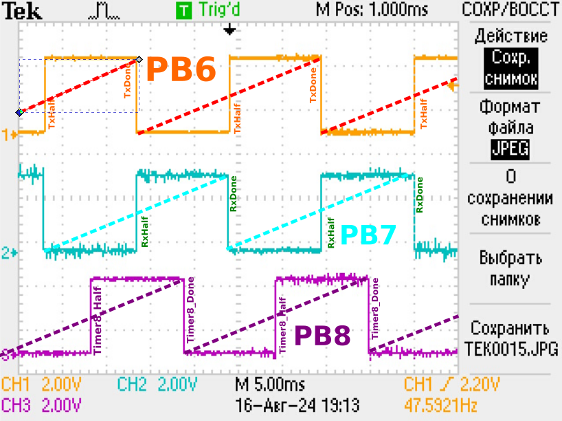 Запуск I2S Трансивера на Artery [часть 2] (DMA, FSM, PipeLine) - 21