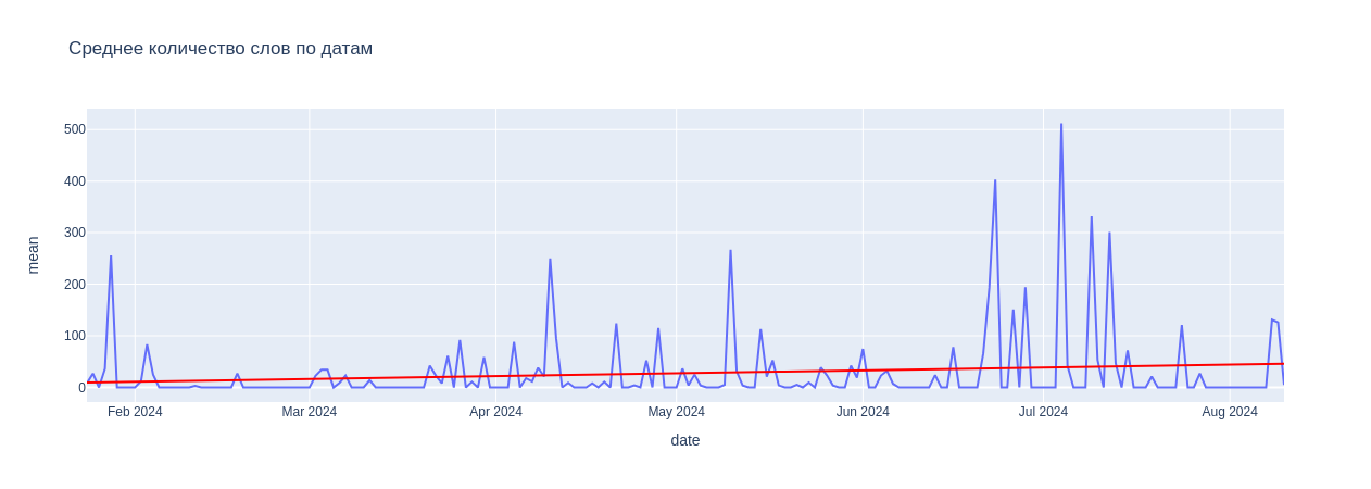 Среднее количество слов в день