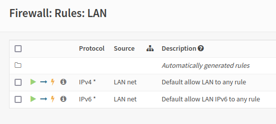 Правила для интерфейса LAN. Настройки по умолчанию, разрешаем все