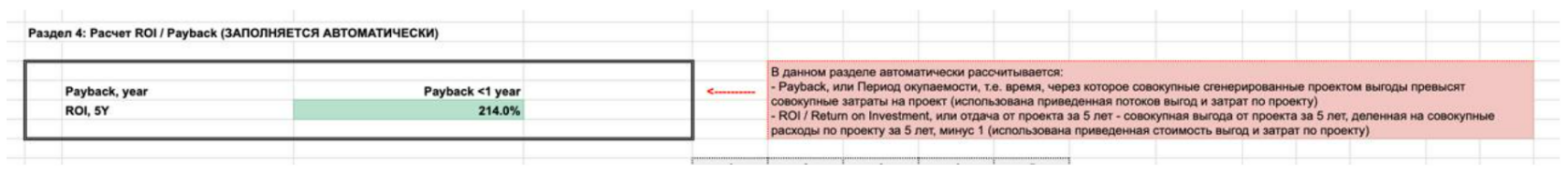 Итоги расчета ROI. Эти цифры считаются автоматически, исходя из данных, прописанных выше.   