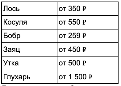 Логистика мяса прибавляет около 10-20% к стоимости мяса.   