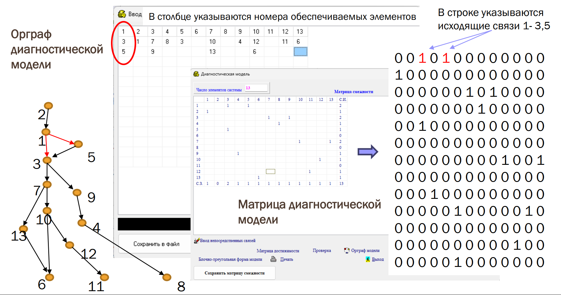 Многокритериальная диагностика в авиации. Как DSS помогает избежать катастроф - 55