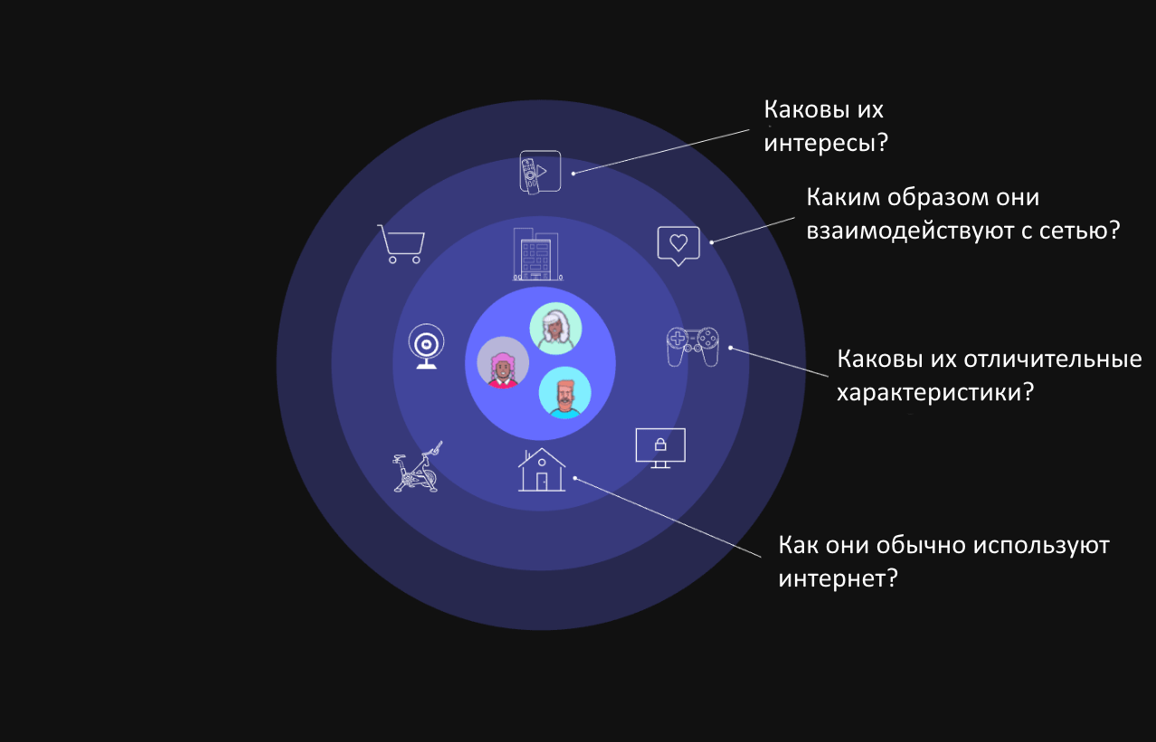 Домашние шпионы: как поставщики WiFi-оборудования следят за вашей личной жизнью - 3