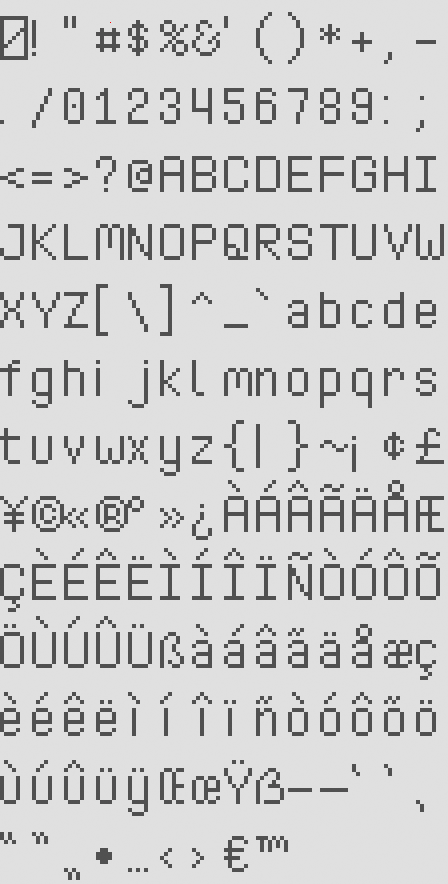 A tile sheet of pixel font characters