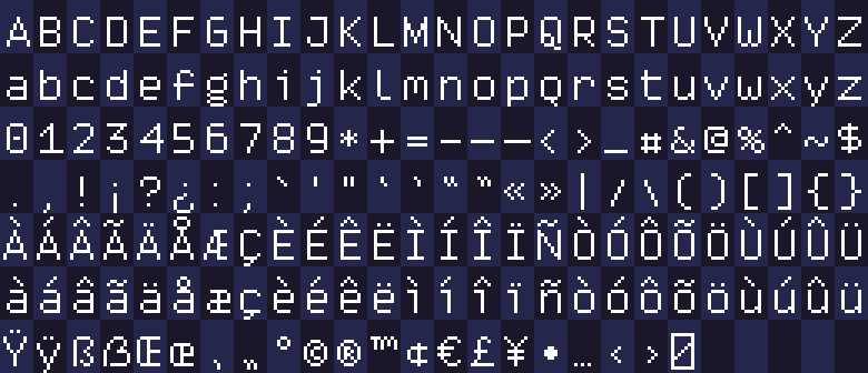 Image displaying all the supported characters in my pixel fonts