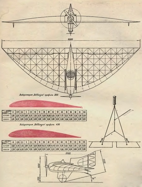 Общие виды БИЧ-3 из [9]