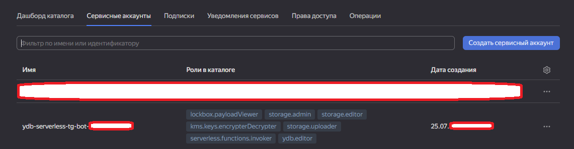 Рисунок 1 - Роли сервисного аккаунта