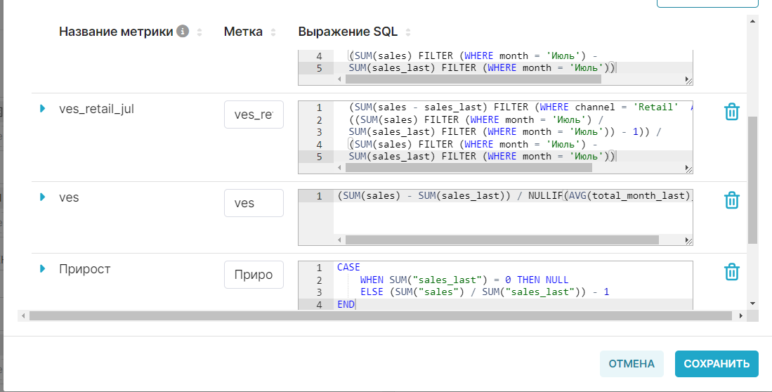 (SUM(sales) - SUM(sales_last)) / NULLIF(AVG(total_month_last), 0)  