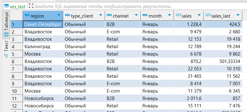 Вычисляем Вес в приросте в Superset - 2