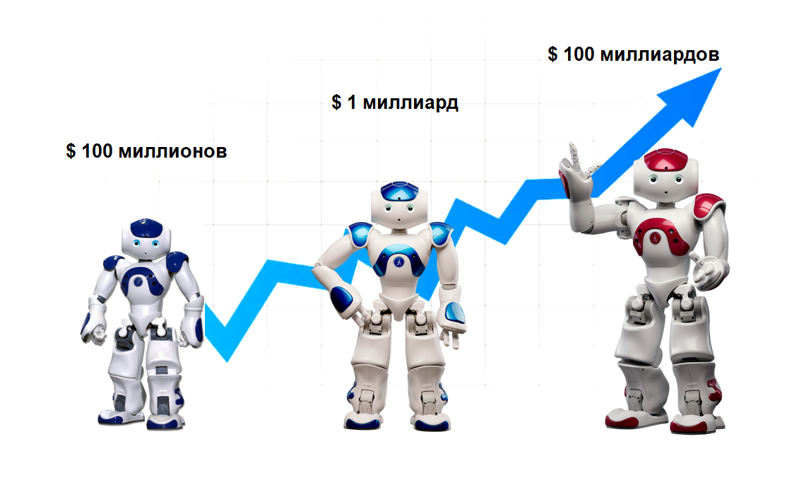 Финансовый «Большой взрыв» в мире ИИ: от 100 млн. до 100 млрд. долларов — анализируем прогноз гендира Anthropic - 1