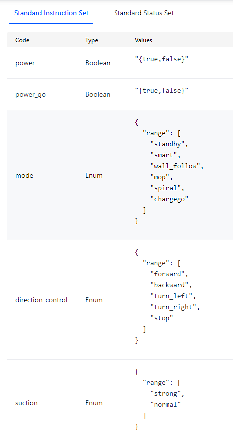 Где mode - режим работы, direction_control - управление как на пульте управления (идет вместе с пылесосом, однако он более отзывчивый, чем при работе с api) и suction - мощность всасывания.