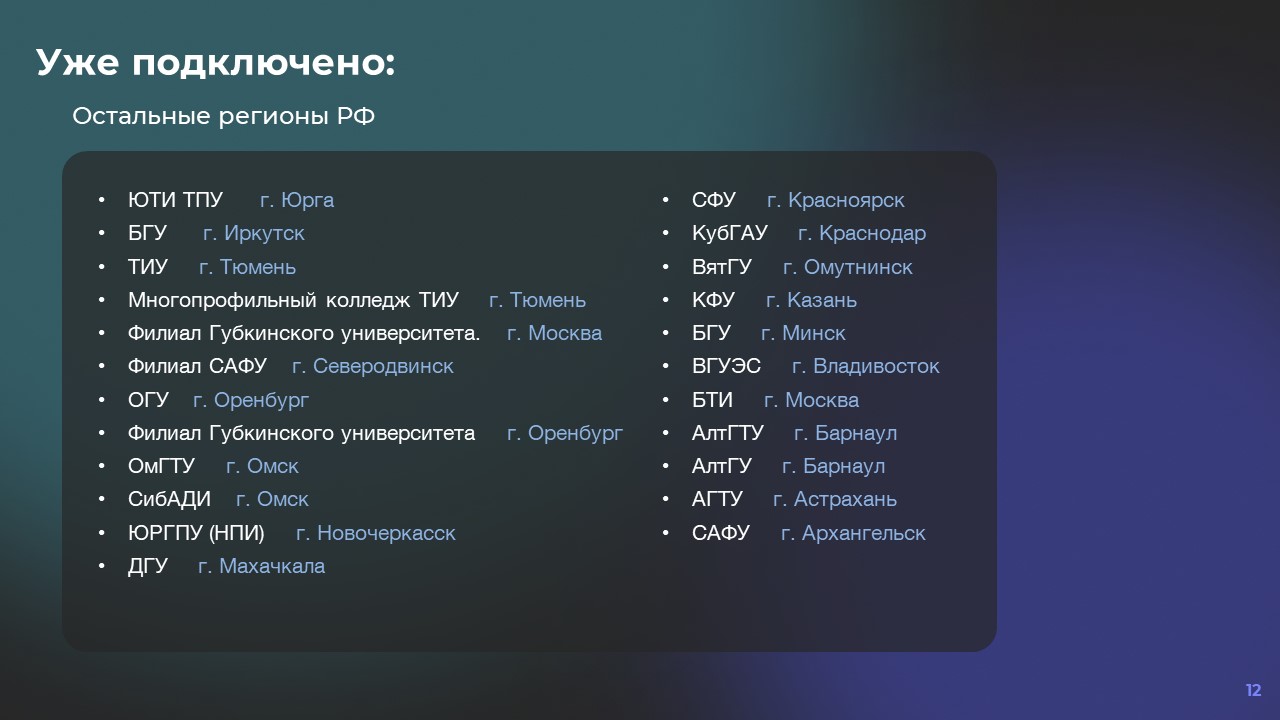 Где найти стажеров и молодых сотрудников: создали приложение с 900+ тысячами скачиваний - 2