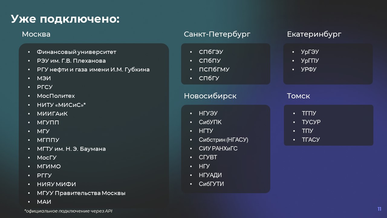 Где найти стажеров и молодых сотрудников: создали приложение с 900+ тысячами скачиваний - 1