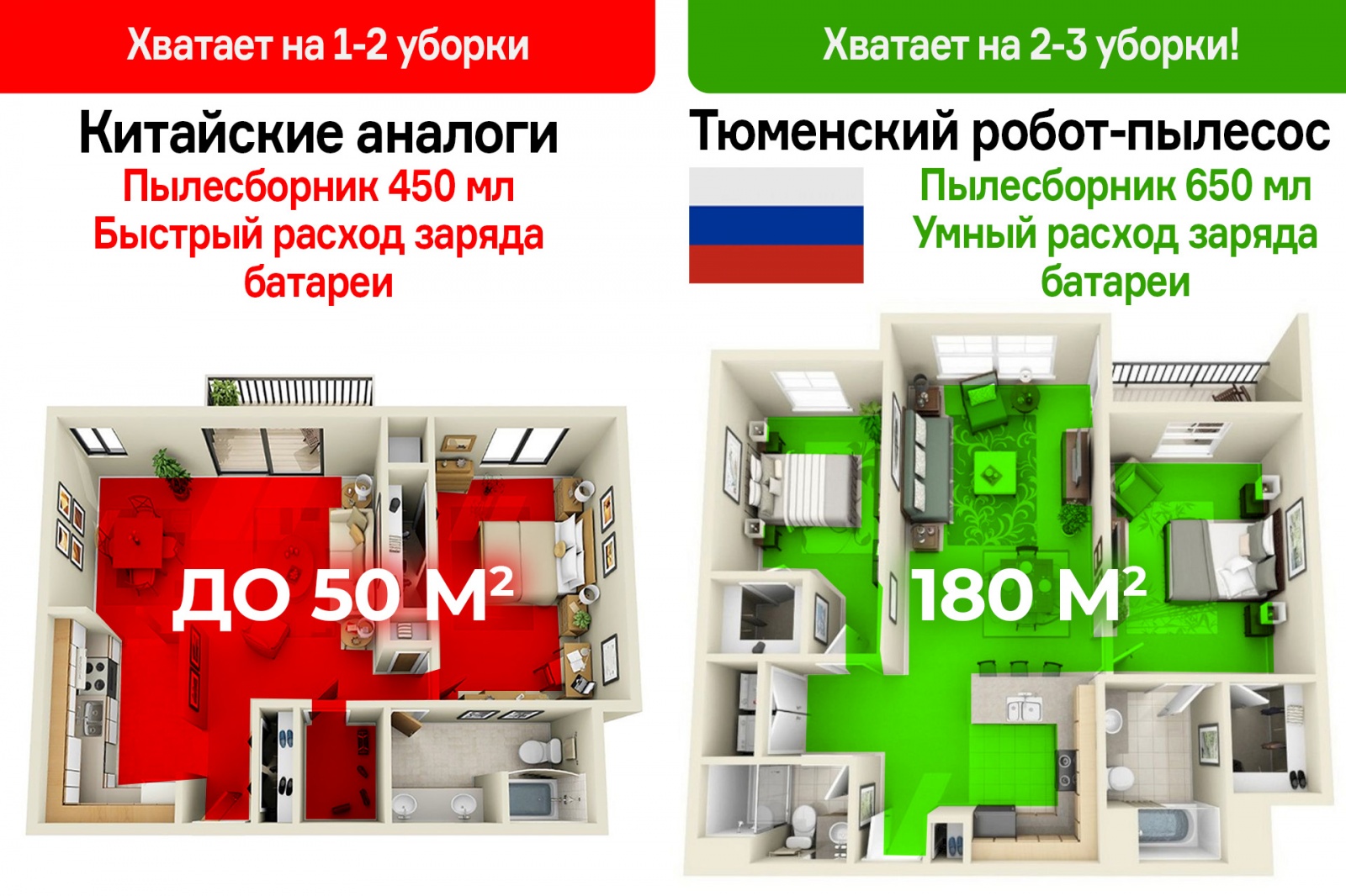 Контрактная модель производства электроники. CaseGuru: тюменская технологическая компания хочет стать «русским Xiaomi» - 8