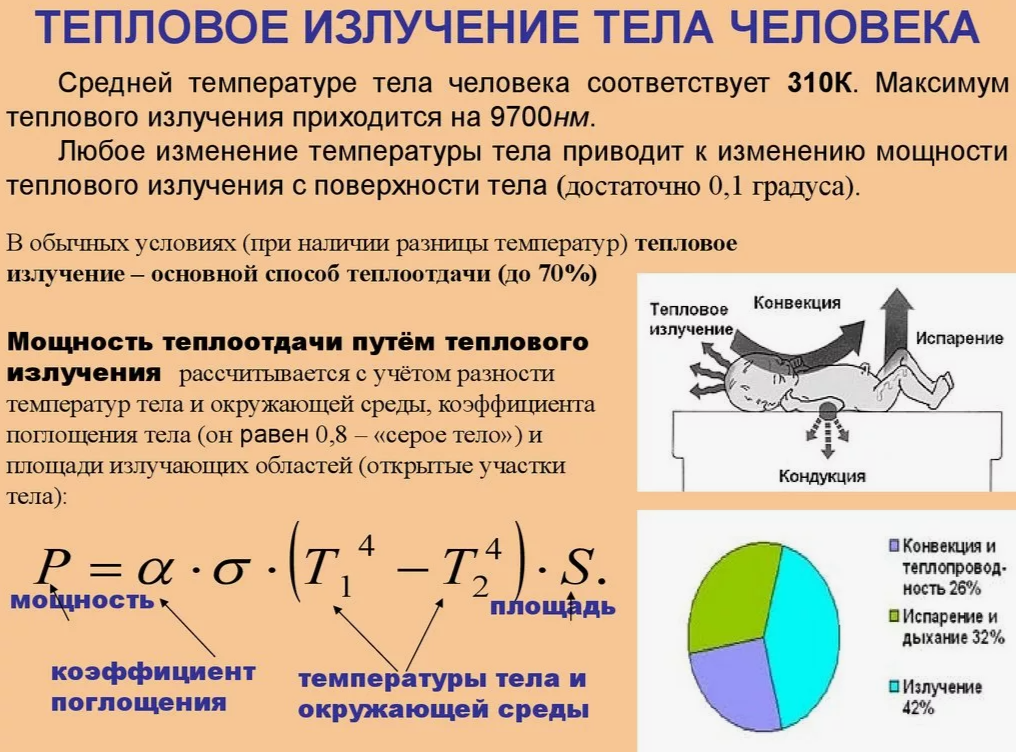 рис.19-А