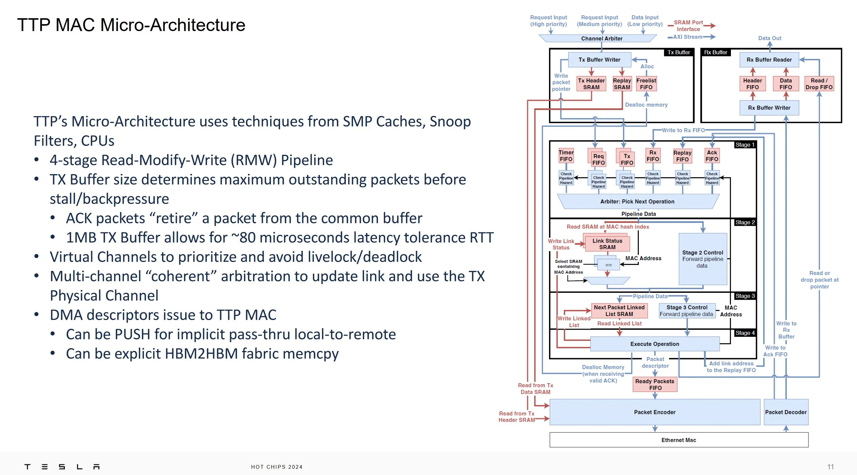 TTPoE от Tesla на выставке Hot Chips 2024: Замена TCP для low latency приложений - 10