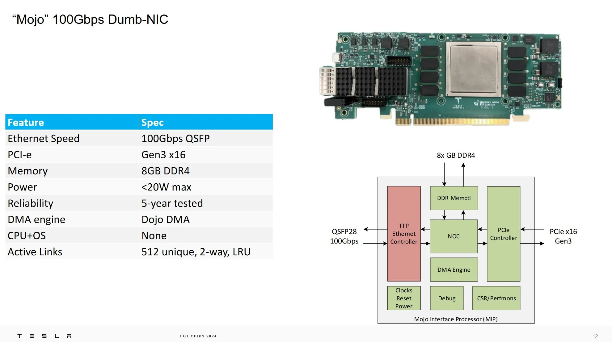 TTPoE от Tesla на выставке Hot Chips 2024: Замена TCP для low latency приложений - 11