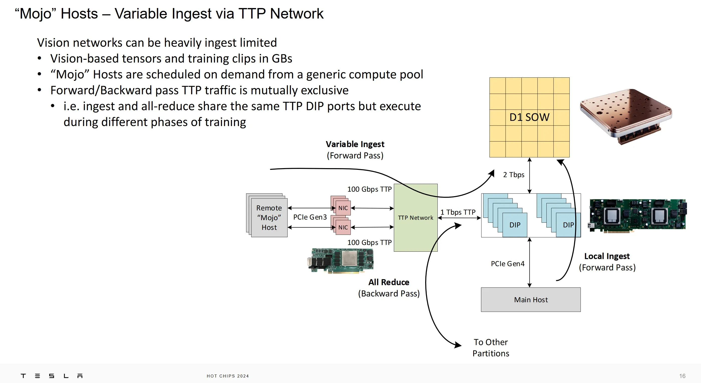 TTPoE от Tesla на выставке Hot Chips 2024: Замена TCP для low latency приложений - 13