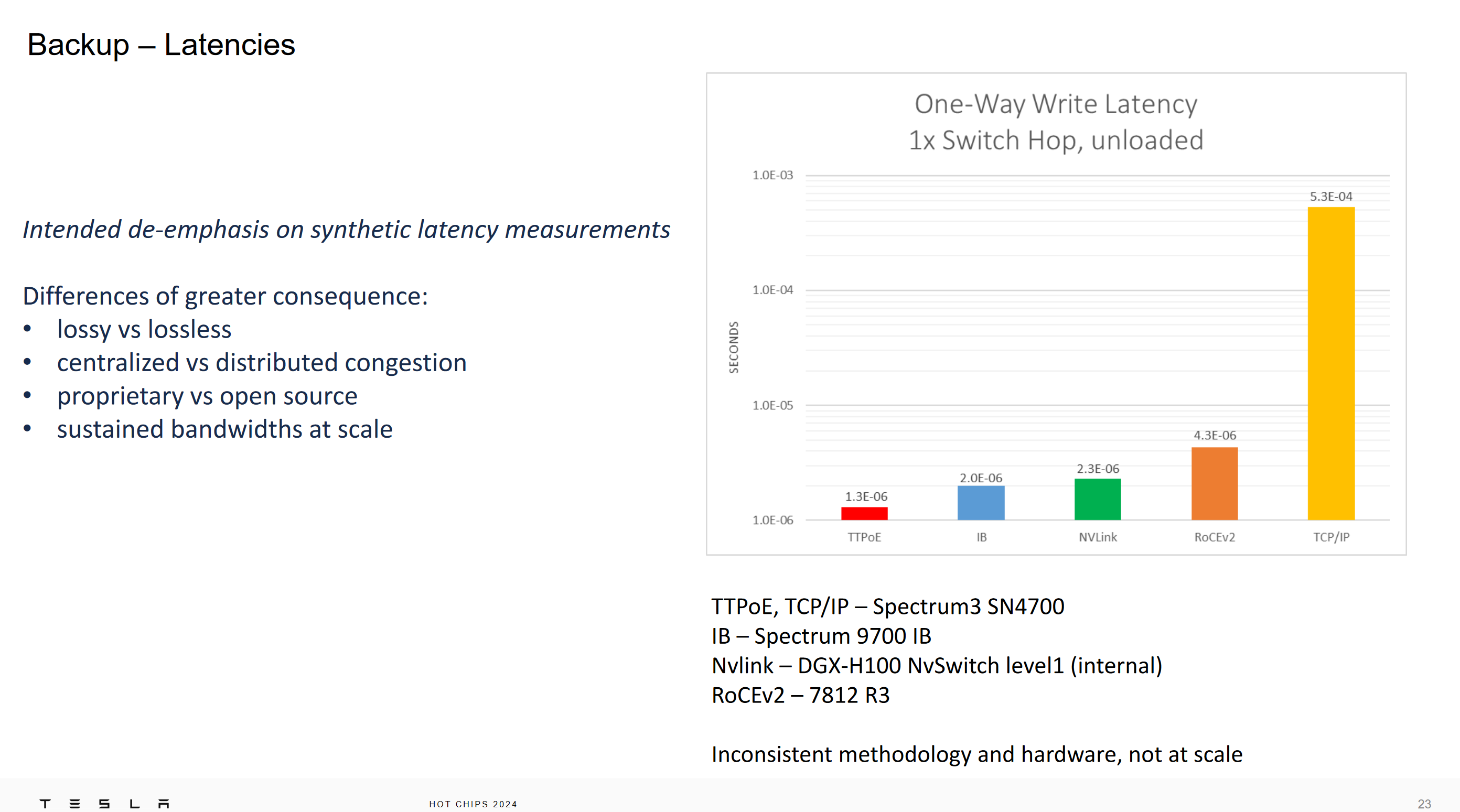 TTPoE от Tesla на выставке Hot Chips 2024: Замена TCP для low latency приложений - 14