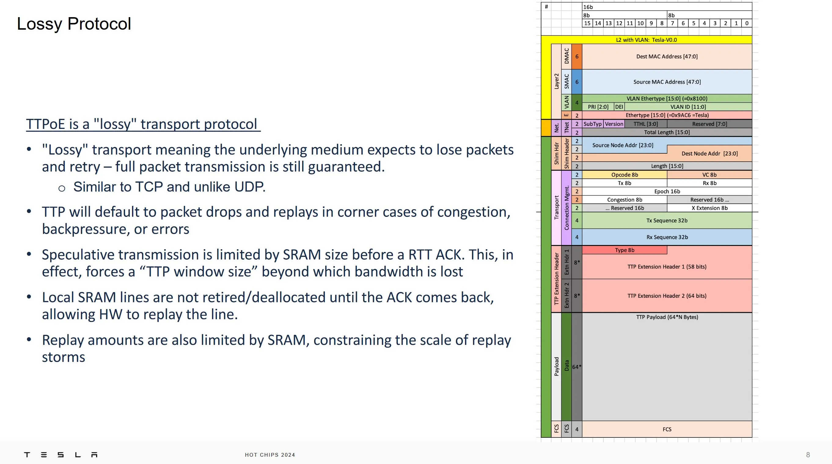 TTPoE от Tesla на выставке Hot Chips 2024: Замена TCP для low latency приложений - 6
