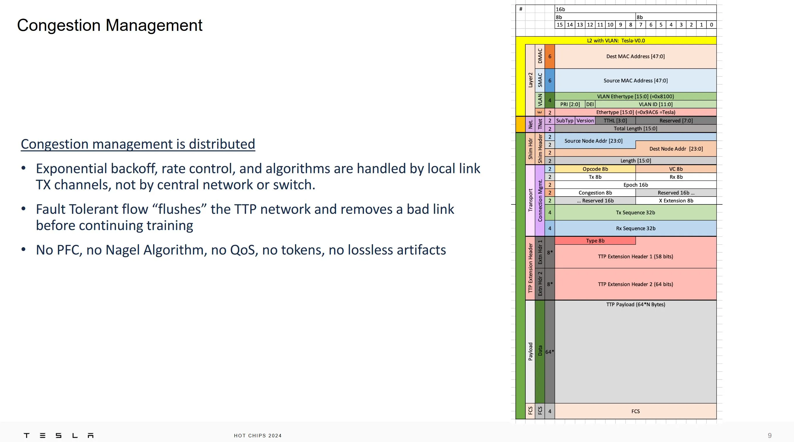 TTPoE от Tesla на выставке Hot Chips 2024: Замена TCP для low latency приложений - 8