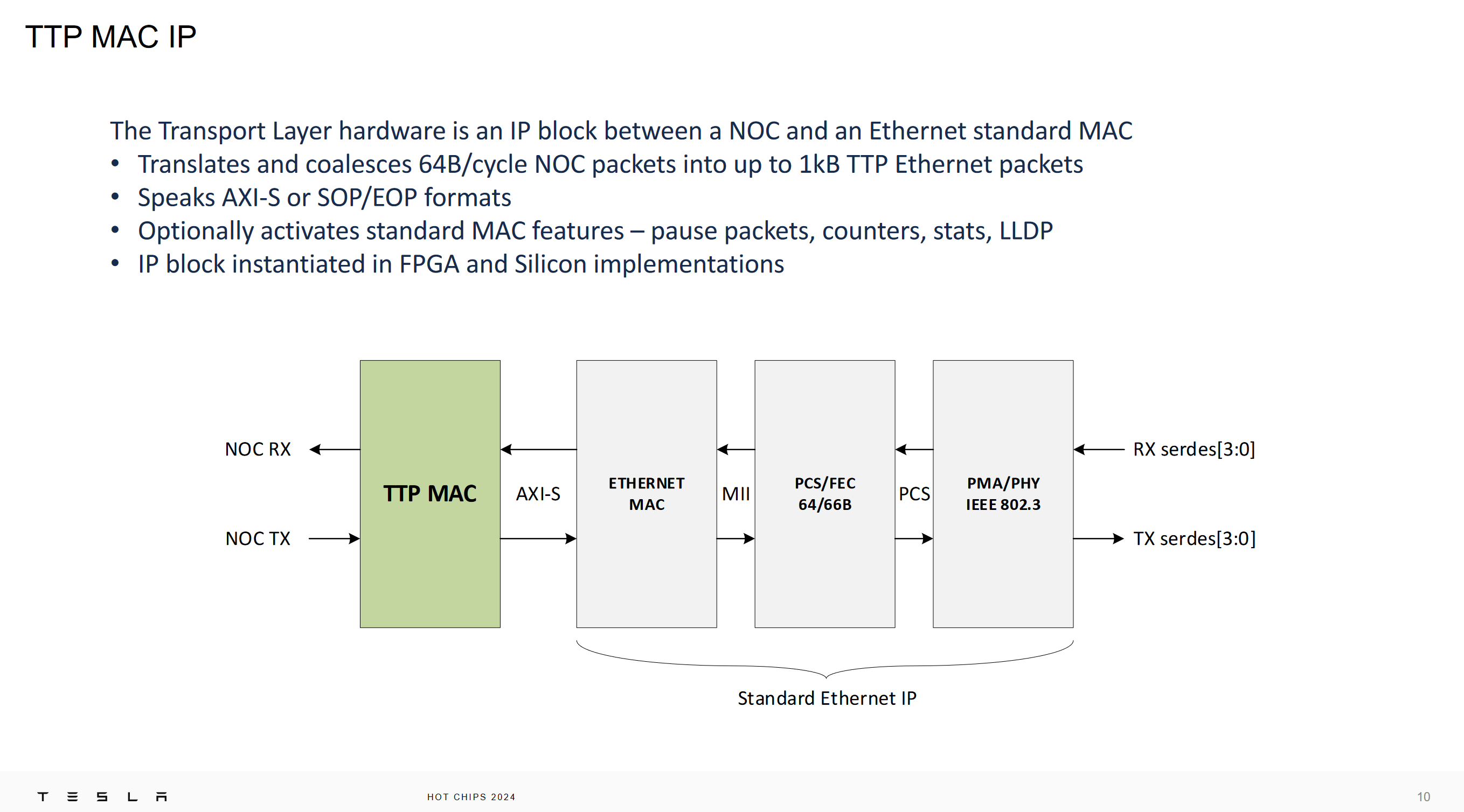 TTPoE от Tesla на выставке Hot Chips 2024: Замена TCP для low latency приложений - 9