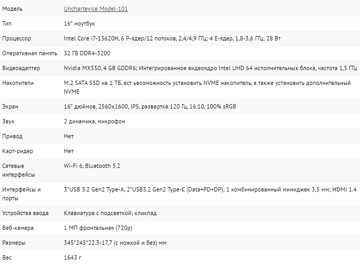 «И восстали машины из пепла ядерного огня»: обзор 16" ноутбука Unchartevice Model-101 - 2