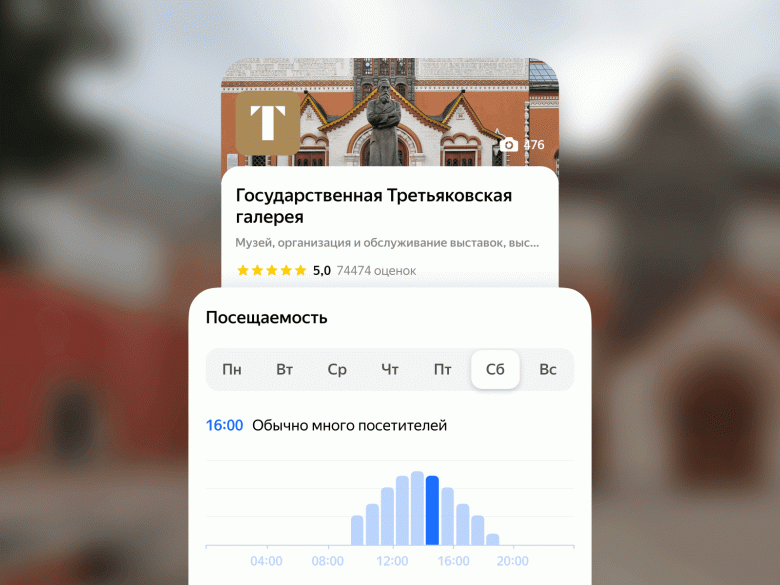 Избежать очередей в кофейне и музее: в «Яндекс Картах» начали показывать загруженность организаций
