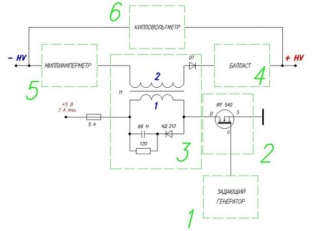Простой лабораторный высоковольтный БП 1…10 кВ своими руками - 2