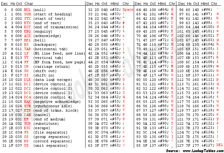 Секрет внутри одного миллиона чекбоксов - 9