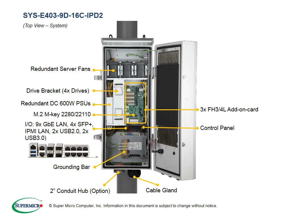 Портативный сервер Supermicro, предназначенный для наружного (уличного) размещения, представляет собой решение для экстремальных условий эксплуатации. Благодаря использованию процессоров Xeon D, устройство способно работать в широком диапазоне температур от -40°C до +46°C.  