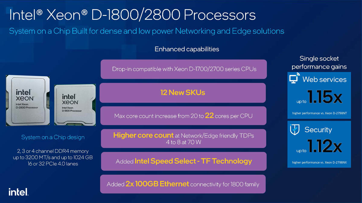 Обновленная линейка чипов Xeon D 1800/2800