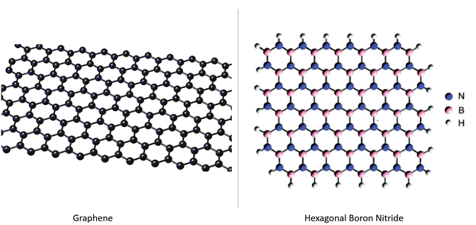 Почему нитрид бора называют «белым графеном» - 4