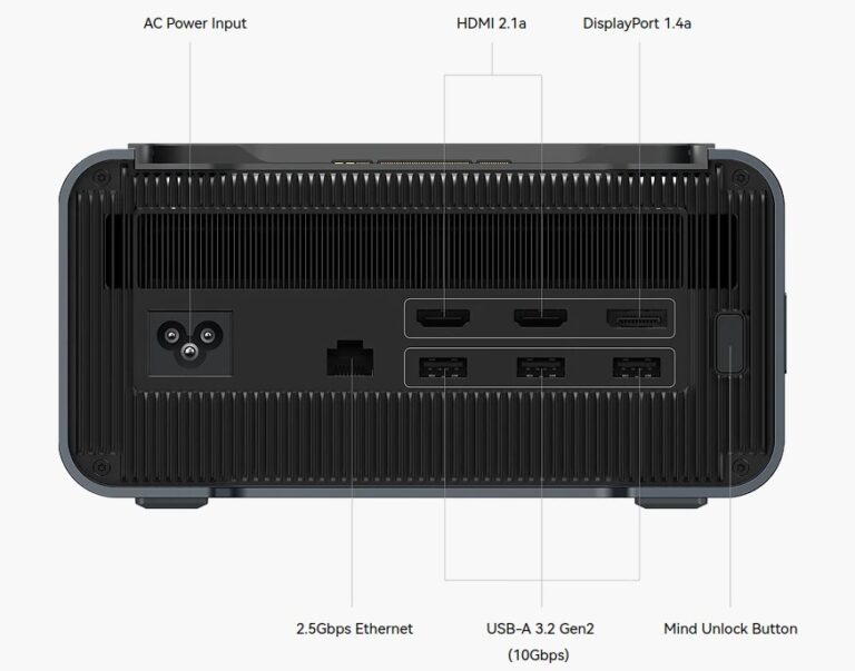 Khadas Mind Graphics: графическая док-станция с RTX 4060 Ti для мини-ПК Khadas Mind и других устройств. Что за девайс? - 5