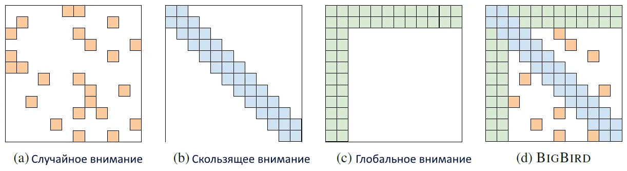 Эй, компьютер, создай-ка мне шрифт - 7