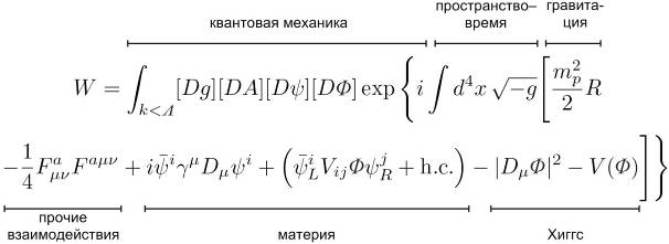 Квантовая теория поля для гуманитариев. Зоопарк частиц Стандартной модели - 14